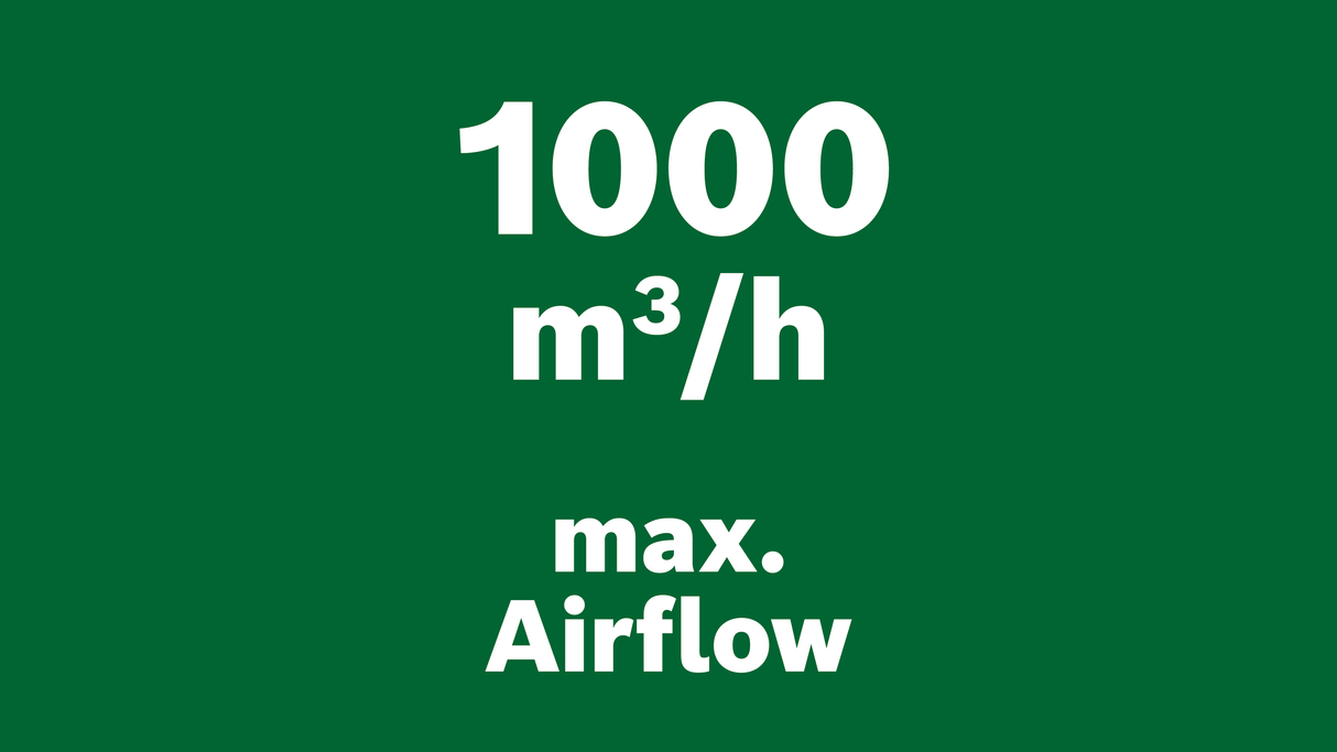 Akku-Ventilator UniversalFan 18V-1000 Set