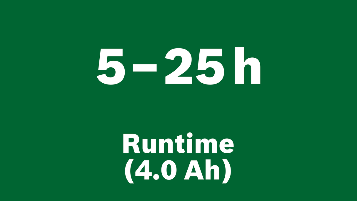 Akku-Ventilator UniversalFan 18V-1000 Set