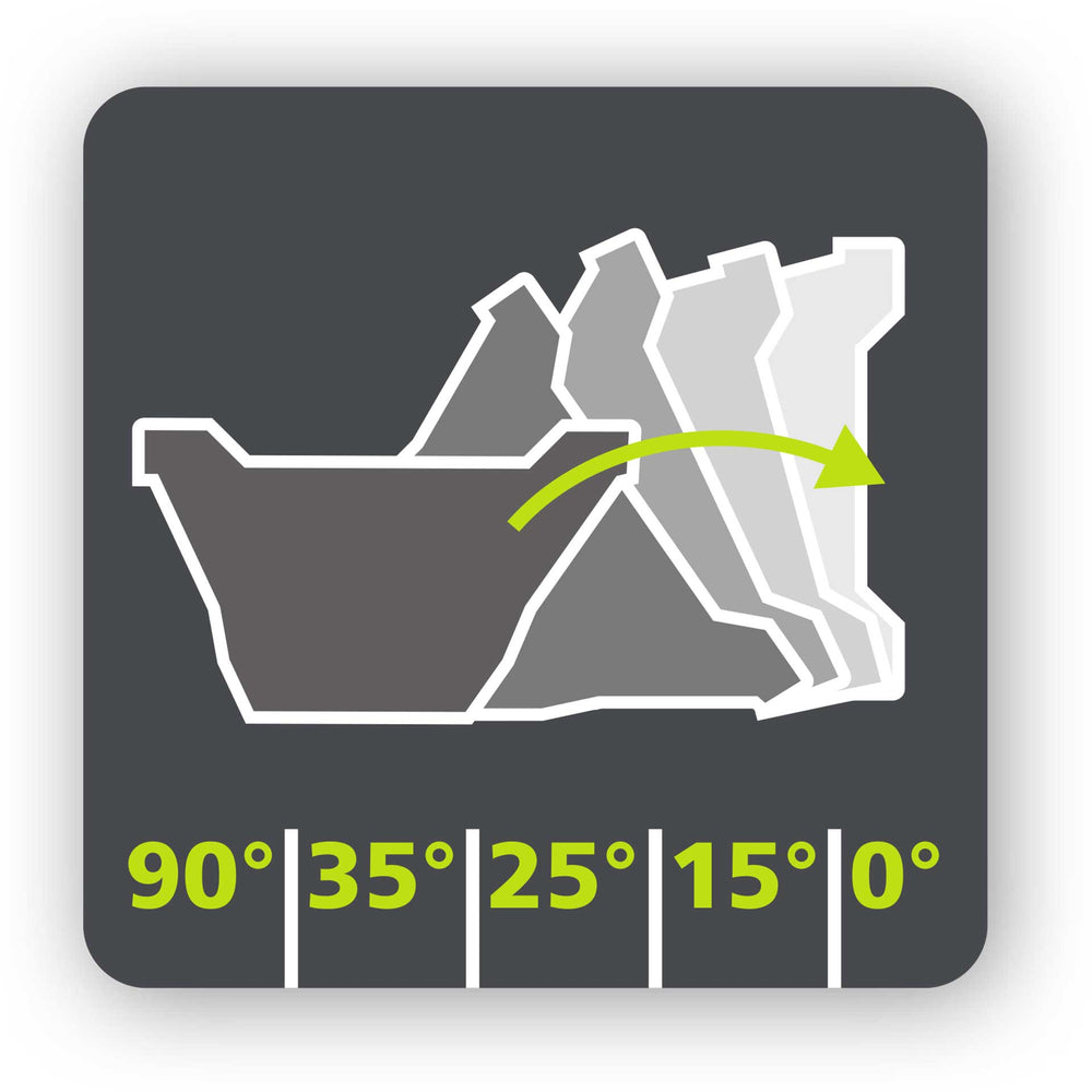 Arbeitsleuchte LEDCUBE Classic 30 Watt / 5.200 Lumen