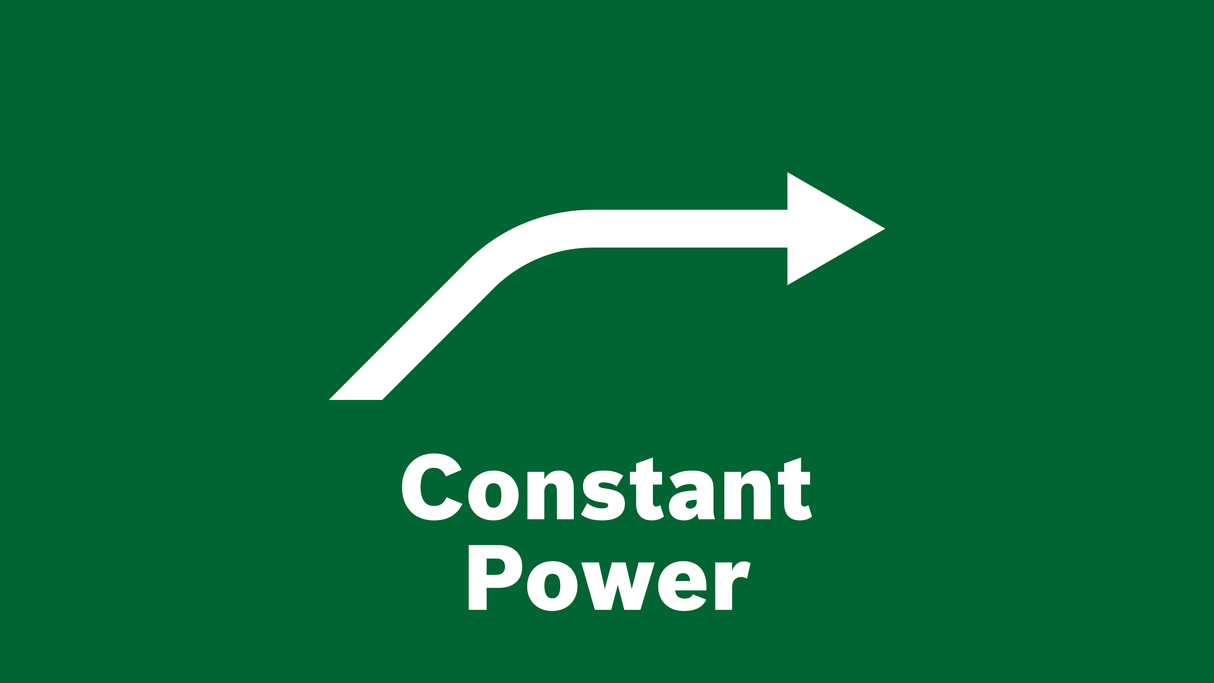 Akku-Ventilator UniversalFan 18V-1000 Set