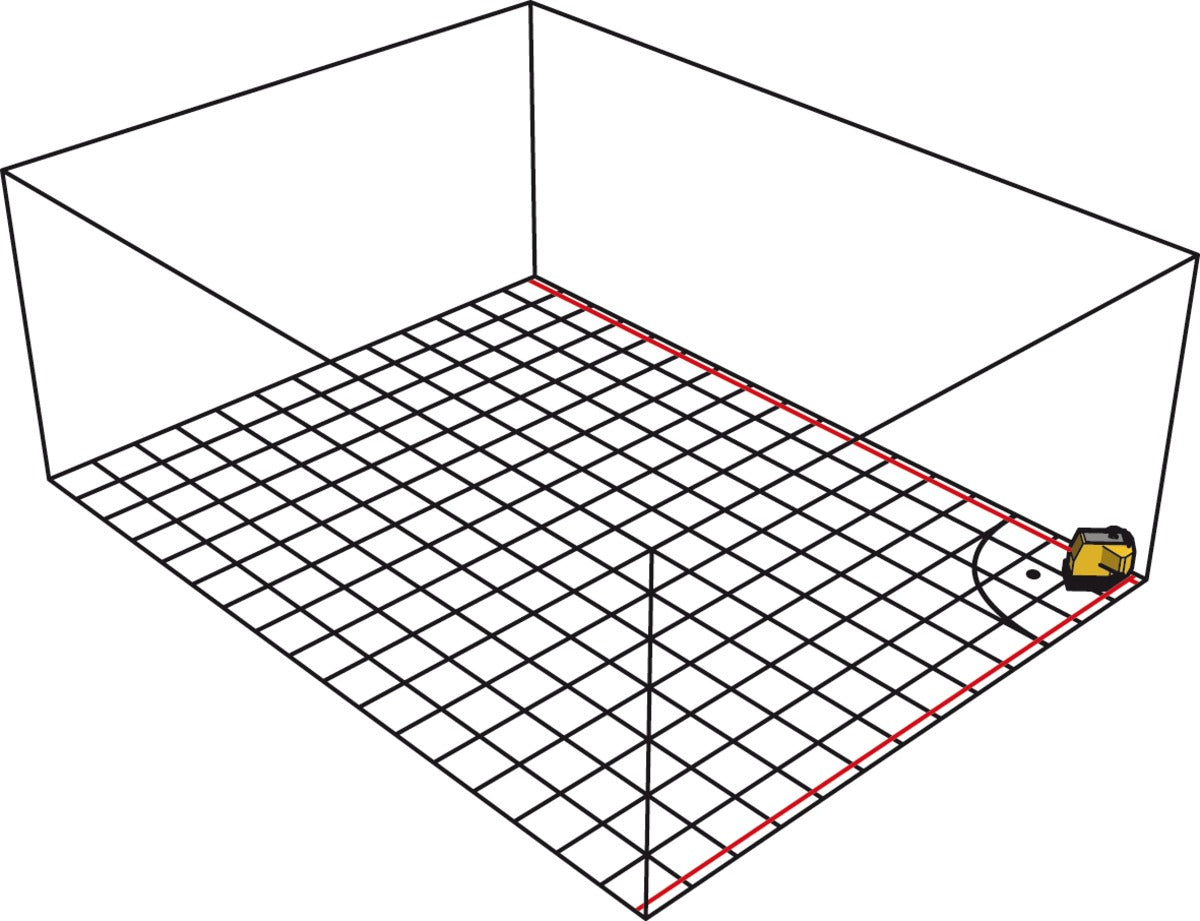 Bodenlinien-Laser FLS 90 3-teiliges Set