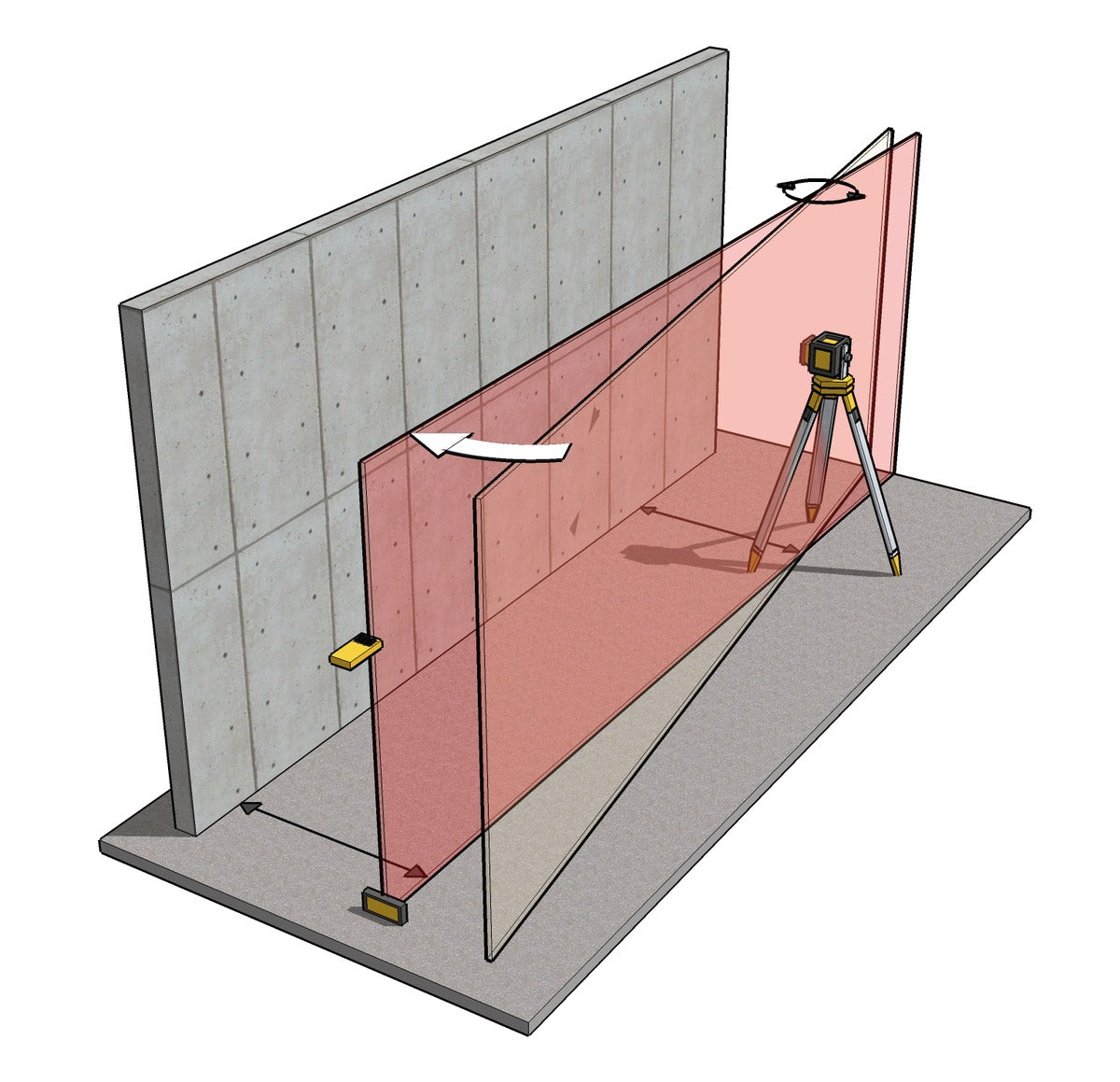 Rotationslaser LAR 350 9-teiliges Set