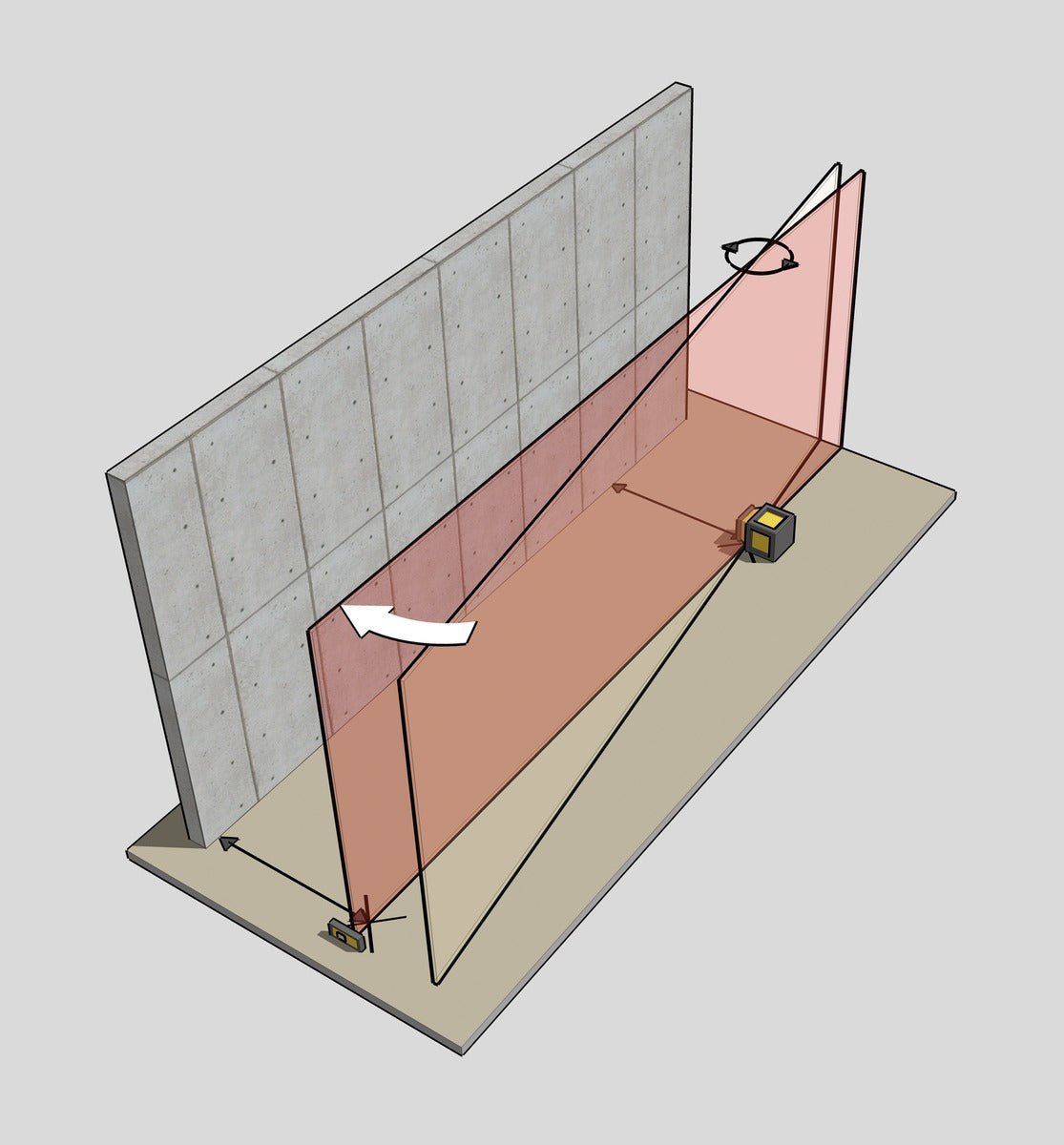 Rotationslaser LAR 350 7-teiliges Set
