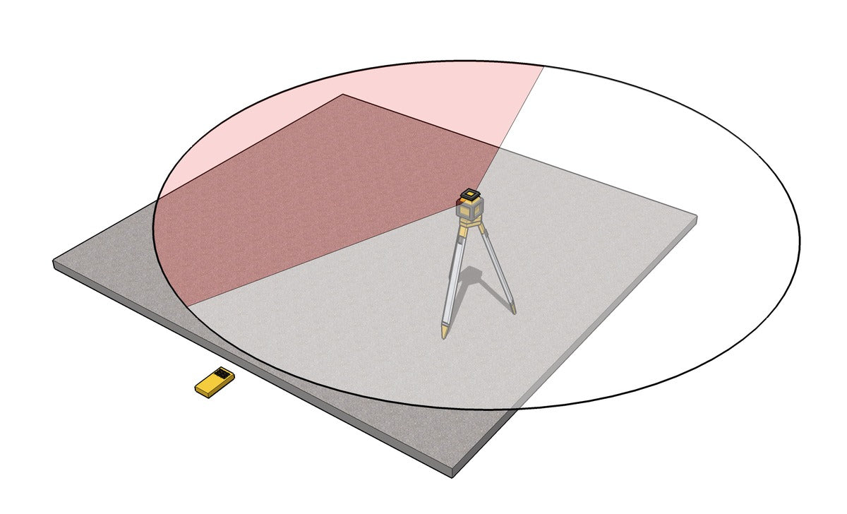 Rotationslaser LAR 350 9-teiliges Set