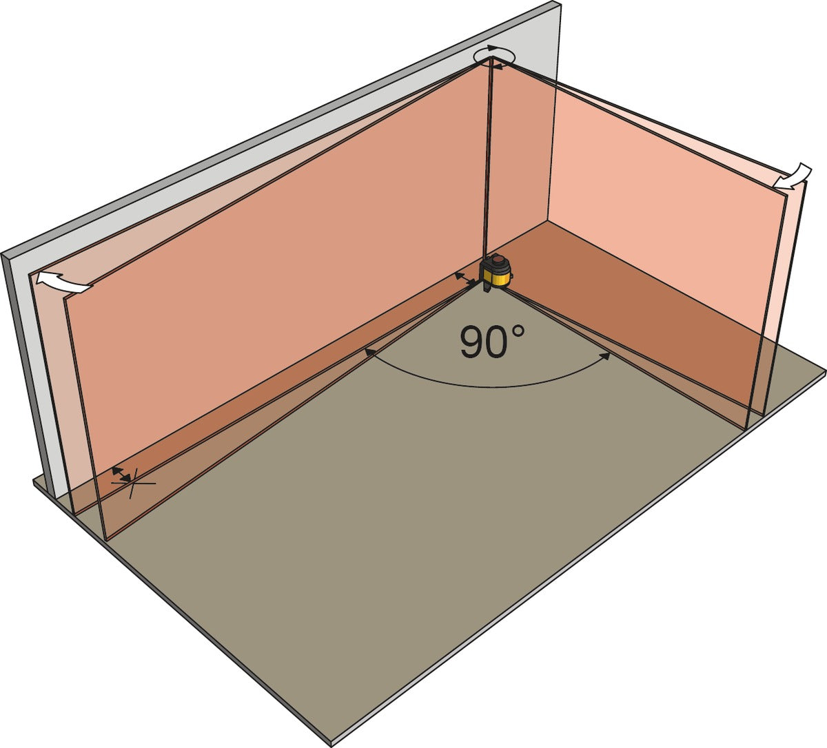Multilinien-Laser LAX 400 5-teiliges Set
