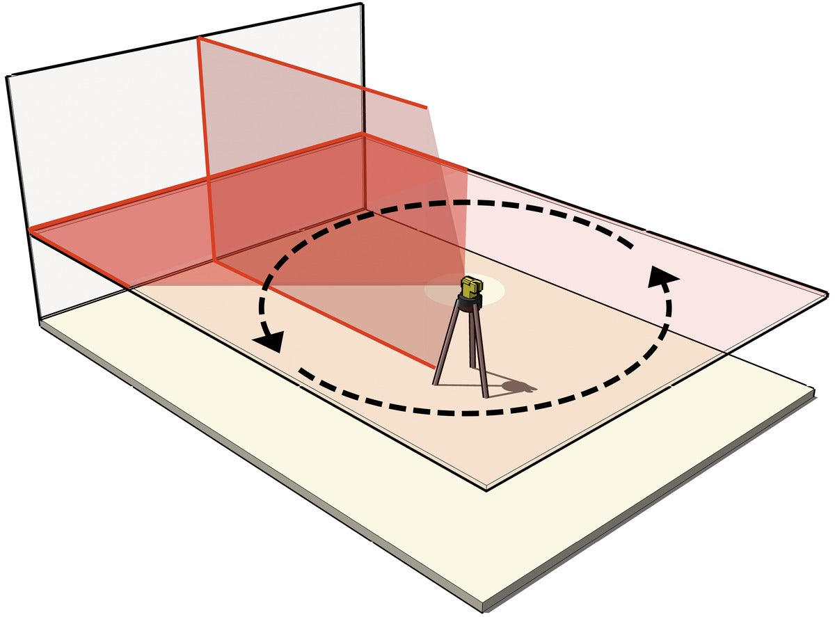 Kreuzlinien-Laser LAX 50