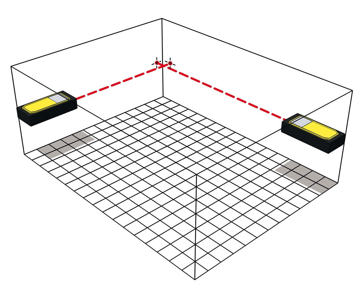 Laser-Entfernungsmesser LD 320