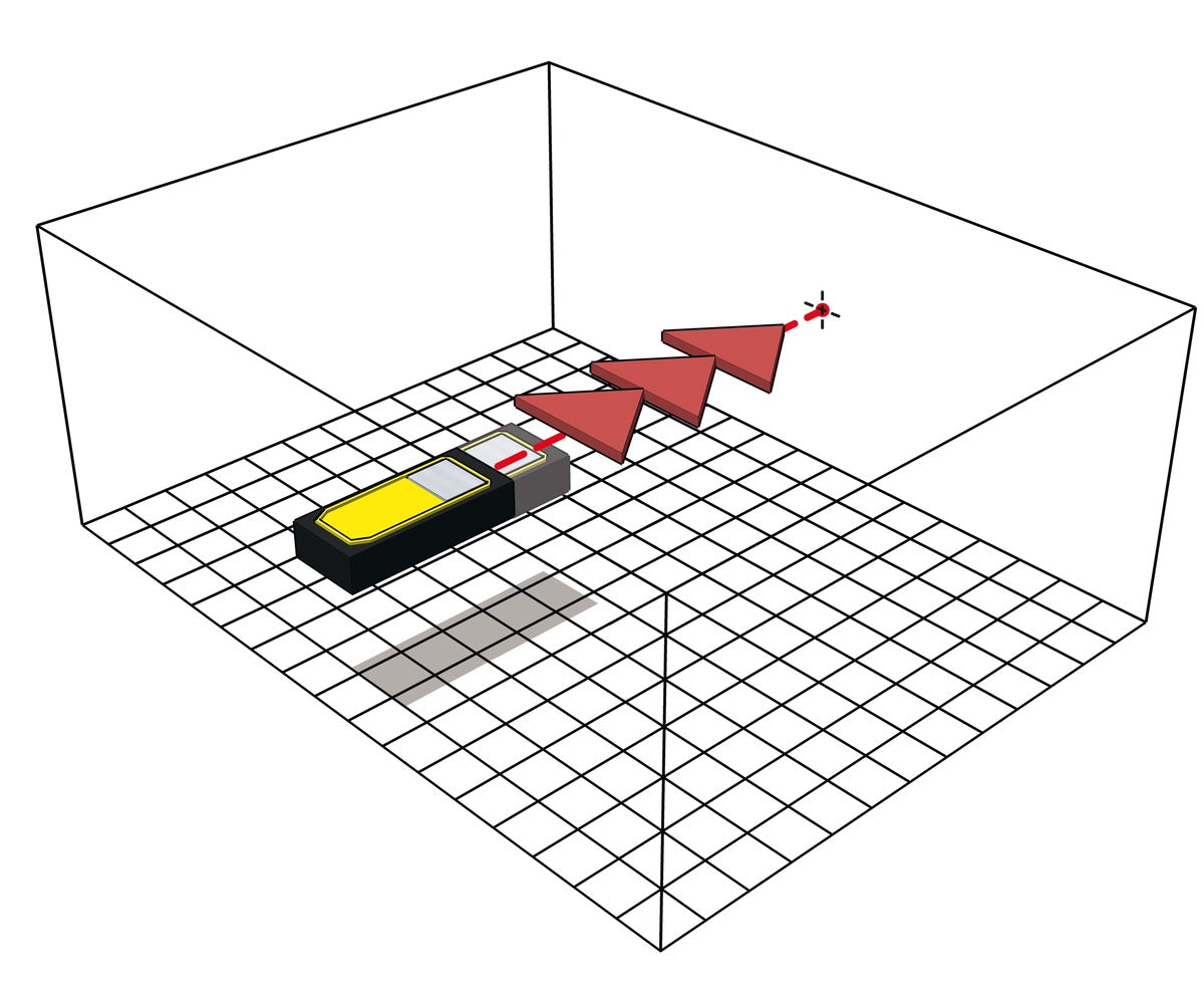 Laser-Entfernungsmesser LD 320