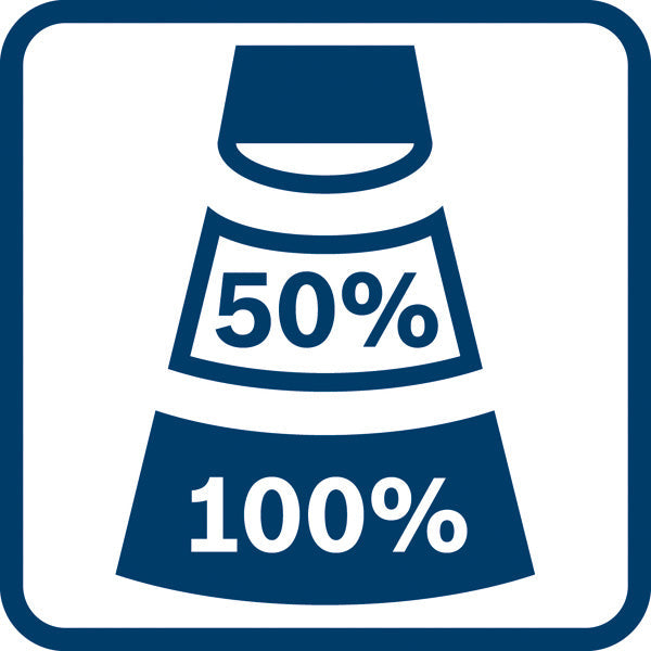 Akku-Leuchte GLI 18V-800