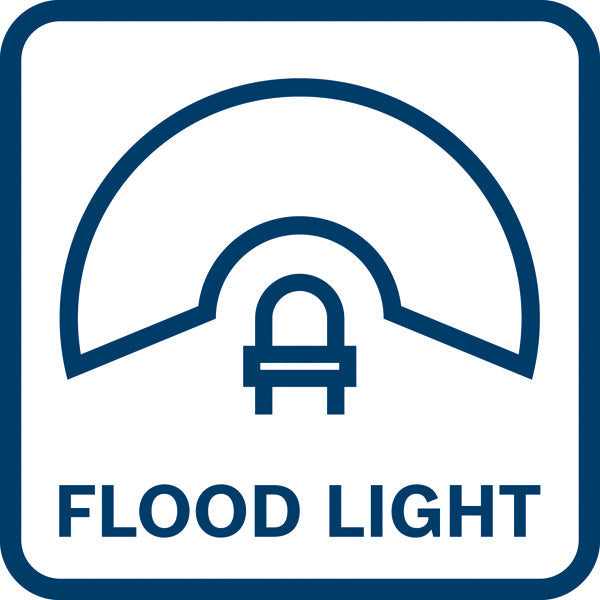 Combo Kit 18V-Set mit 5 Werkzeugen: GSB + GBH + GWS + GSA + GLI + 3 x Akku