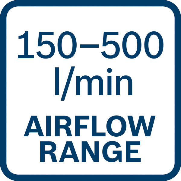 Heißluftgebläse GHG 20-63