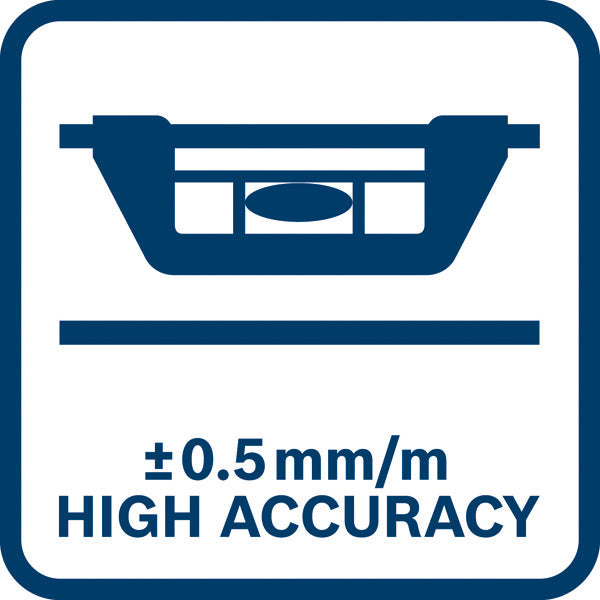 Combo Kit GWT 20 und Handwerkzeug-Set