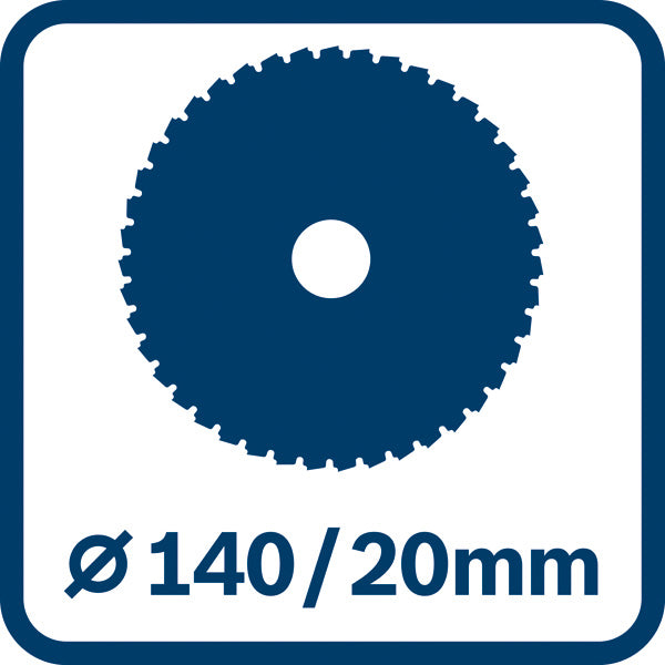 Combo Kit Set mit 4x 18V-Werkzeugen: GSR, GKT, GST, GEX, 3x Akku