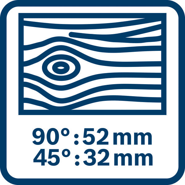 Combo Kit Set mit 4x 18V-Werkzeugen: GSR, GKT, GST, GEX, 3x Akku