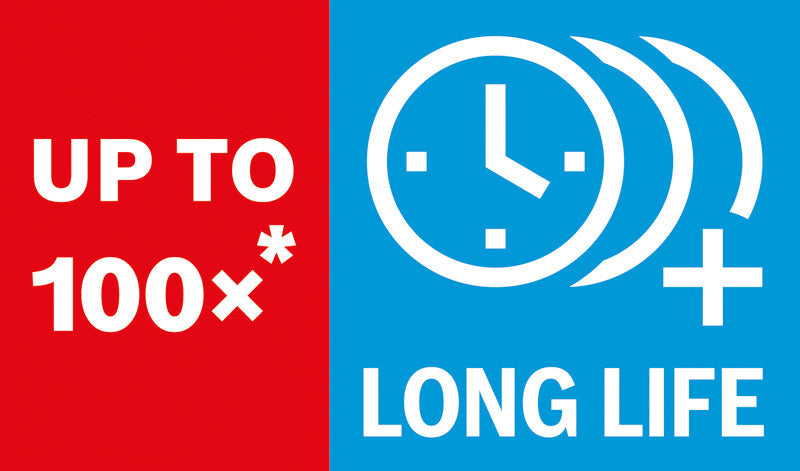 EXPERT ‘Thick Tough Metal’ S 955 CHC Säbelsägeblatt, 3 Stück