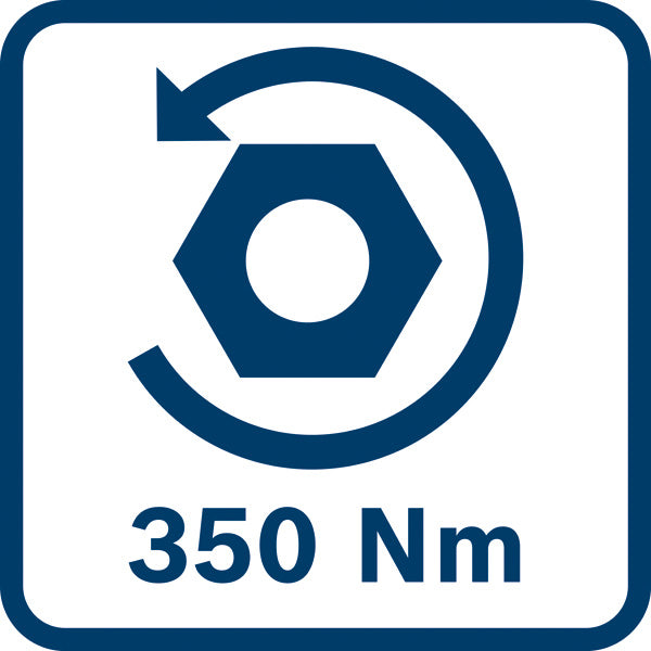 Combo Kit Set mit 3 18V-Werkzeugen: GSB 18V-45, GDX 18V-200, GWS 18V-7, 2x 5,0Ah