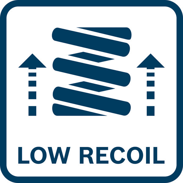 Akku-Holznagler GNH 18V-50 M