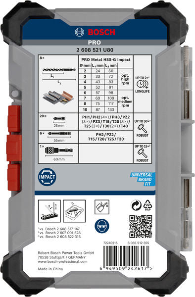 PRO Impact Metal Set, Display, 6 x 35-tlg