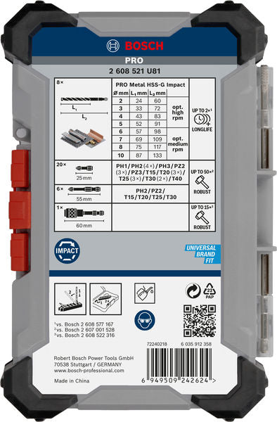 PRO Impact Schrauberbits und Metallbohrer Set, 35-tlg.