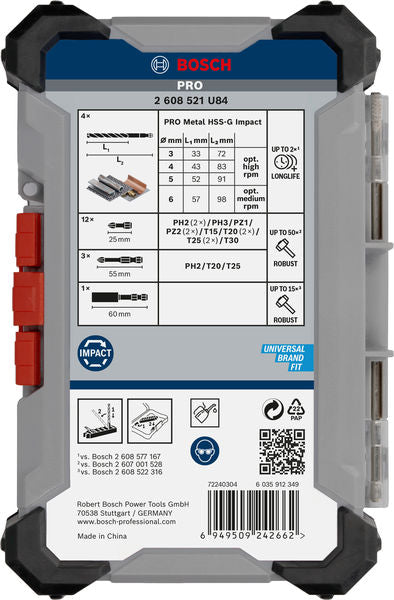 PRO Impact Schrauberbits und Metallbohrer Set, 20-tlg.