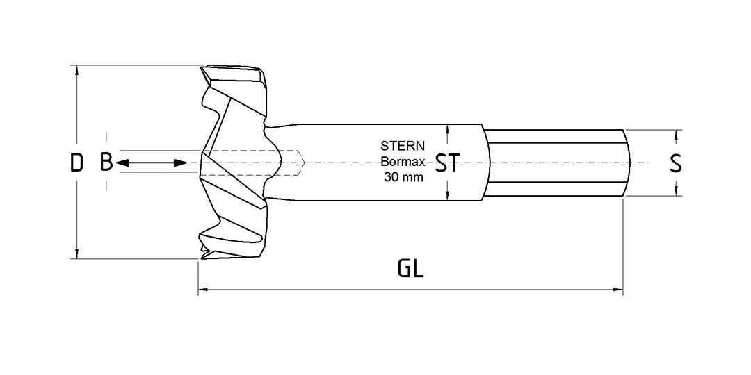 Bormax Prima – Vorbohrer & Führungszapfen inklusive
