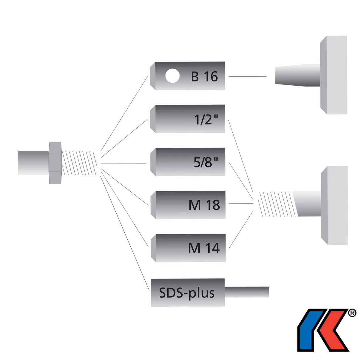 Werkfit Adapter Rührstab mit verschiedenen Gewindeanschlüssen wie B16, 1/2 Zoll, 5/8 Zoll, M18, M14 und SDS-plus.