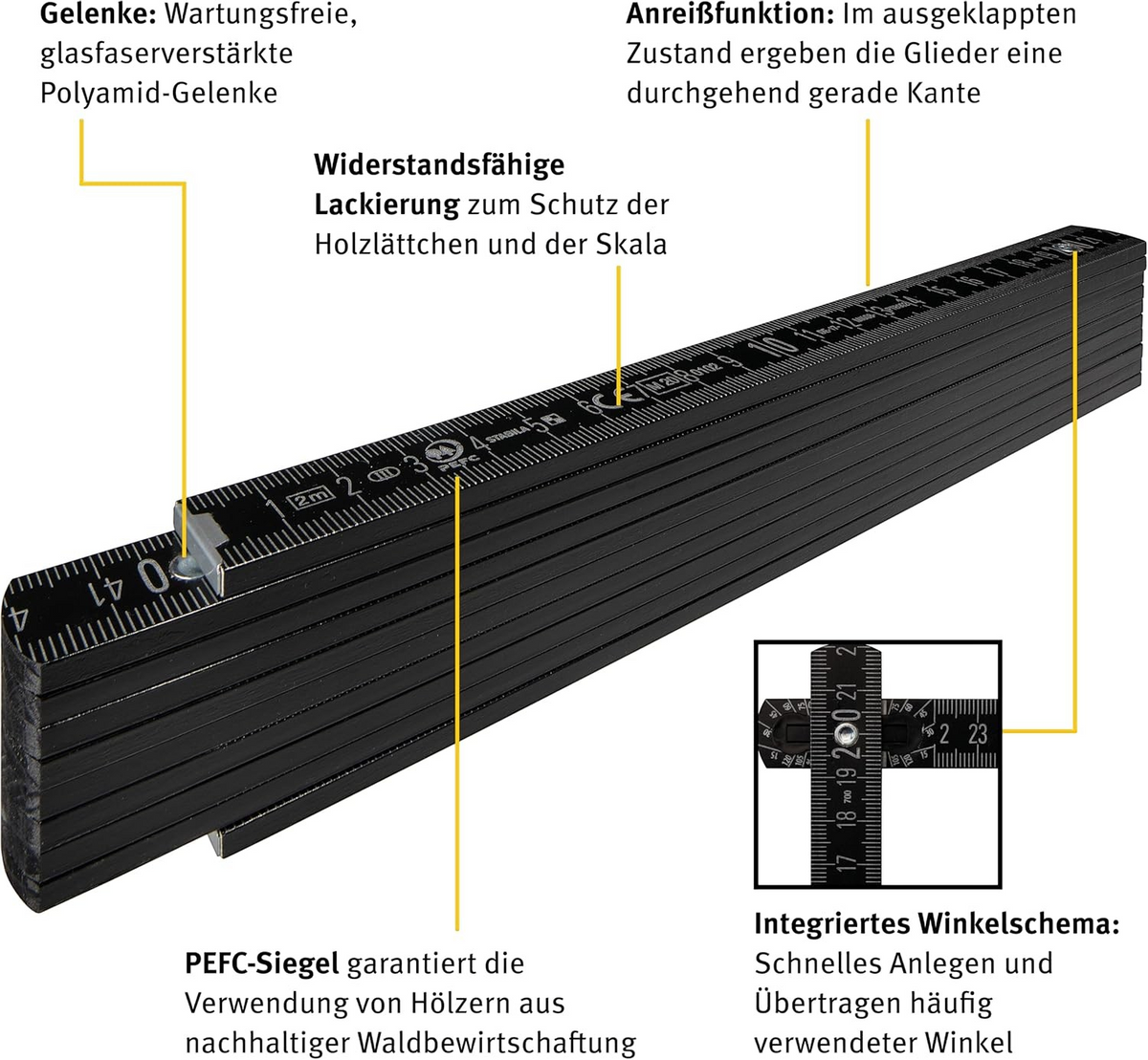 Werkfit STABILA Elektriker Set Gliedermaßstab in Schwarz mit 2m Länge, Glasfaser-Gelenken und integriertem Winkelschema