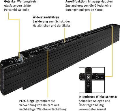 Werkfit STABILA Elektriker Set Gliedermaßstab in Schwarz mit 2m Länge, Glasfaser-Gelenken und integriertem Winkelschema