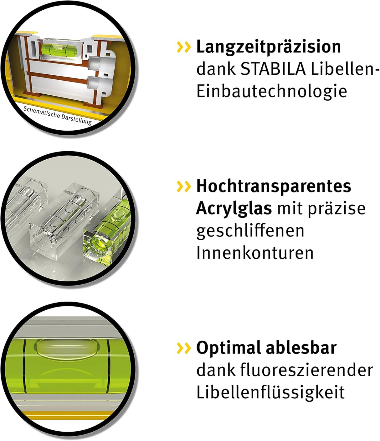 STABILA Elektriker Set