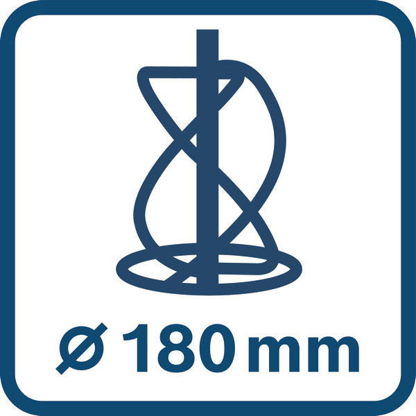 Rührwerk GRW 18-2 E