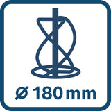 Rührwerk GRW 18-2 E