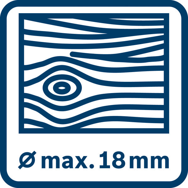 Akku-Bohrhammer mit ONECHUCK GBH 18V-18 X
