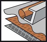 DREMEL® MAX Wolframkarbid-Fräsmesser zum Schnitzen
