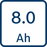 Akkupack ProCORE18V+ 8.0Ah