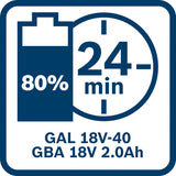 Akkupack GBA 18V alle Varianten