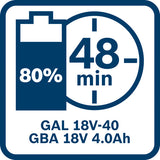 Ladegeräte GAL 18V