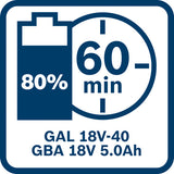 Ladegeräte GAL 18V