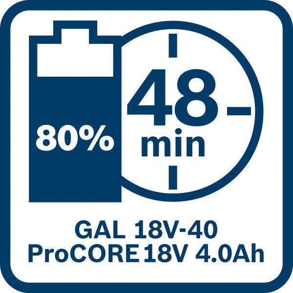 Akkupack 4x ProCORE18V 4,0Ah + 2x ProCORE18V 8,0Ah