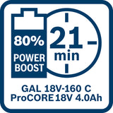 Akkupack ProCORE 18V alle Varianten