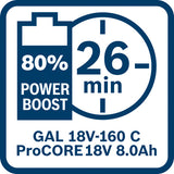 Akkupack 4x ProCORE18V 4,0Ah + 2x ProCORE18V 8,0Ah