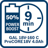Akkupack ProCORE 18V alle Varianten
