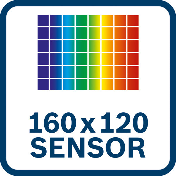 Wärmebildkamera GTC 400 C in L-BOXX