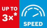 EXPERT SelfCut Speed Flachfräsbohrer, 20 x 400 mm