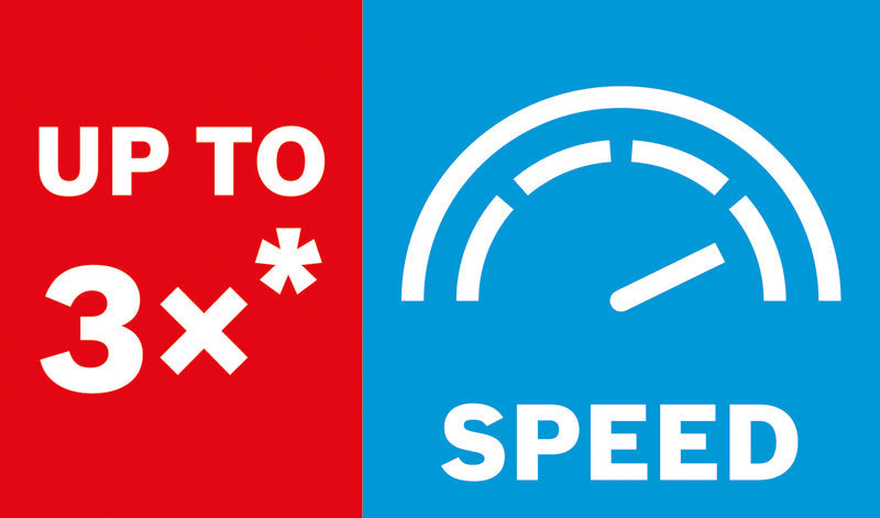 EXPERT SelfCut Speed Flachfräsbohrer, 36 x 152 mm