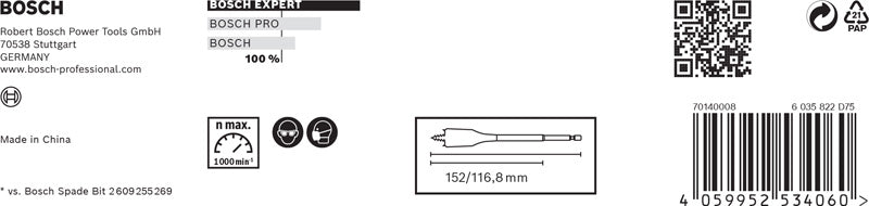 EXPERT SelfCut Speed Flachfräsbohrer-Set, 14/16/18/20/22/24 mm, 6-tlg.