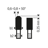 Expert for Aluminium 168 x 20 x 1,8/1,2 mm, T52