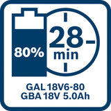 Combo Kit Combo Kit 18V (3): GSB 18V-45+GWS 18V-10+GBH 18V-22+2x 5.0Ah+1x 5.5Ah