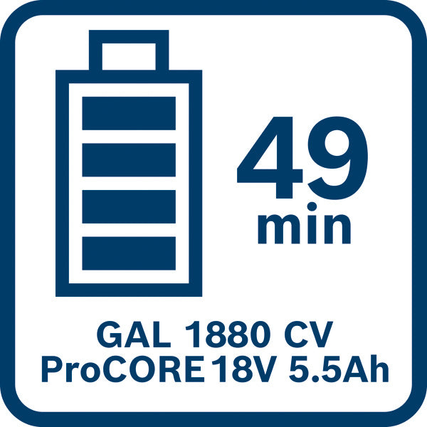 Combo Kit Set mit 4x 18V: GSR 18V-90C/GDX 18V-210C/GBH18V-24C/GSA18V-28, 3x Akku