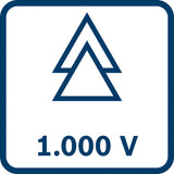 VDE-Crimpzange 180 mm