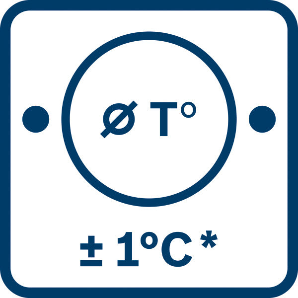 Thermodetektor GIS 1000 C in L-BOXX
